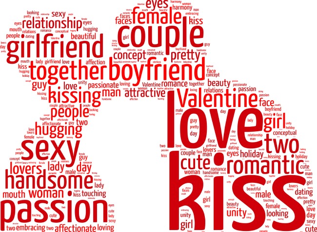 Graphic-Kiss-tagcloud-55470056-smaller