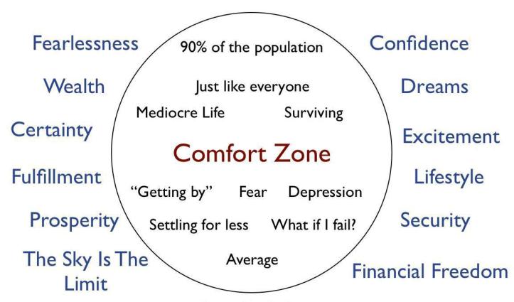 comfort-zone1