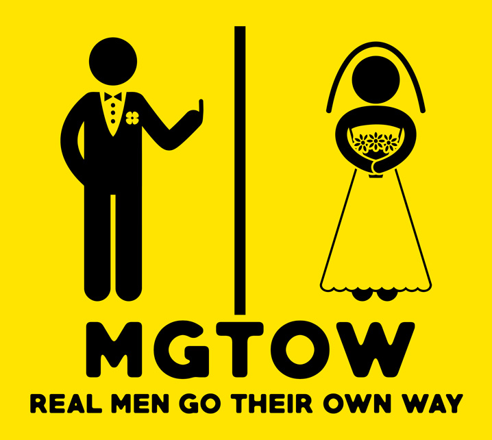 MGTOW